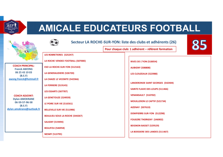 Clubs par secteur AEF 85-7