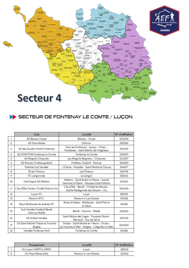 secteur 4 Luçon-Fontenay AEF 85_page-0001