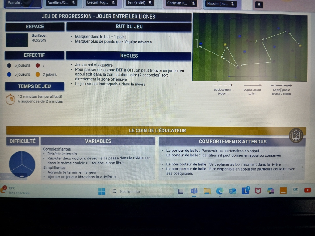 You are currently viewing Visio sur le jeu de position avec Arrêt Flash