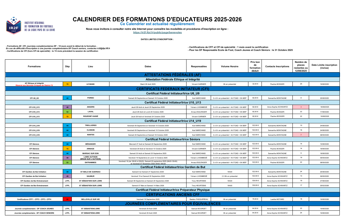 You are currently viewing Formation 2025-2026 d’éducateurs.