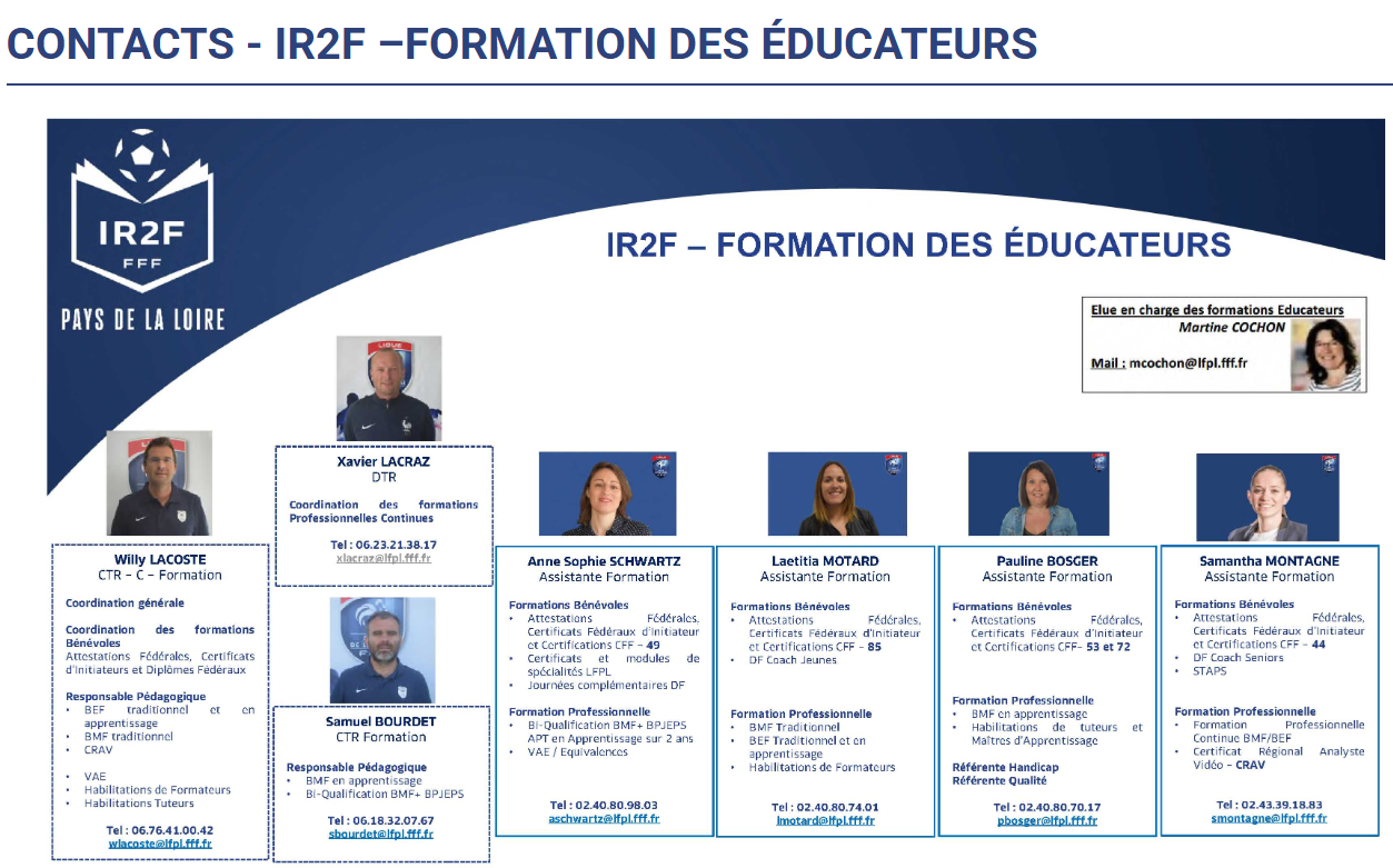 You are currently viewing Equipe Technique Régionale 2025-2026