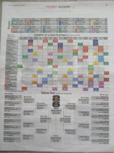 Coupe du Monde 2026….Avec les bleus!