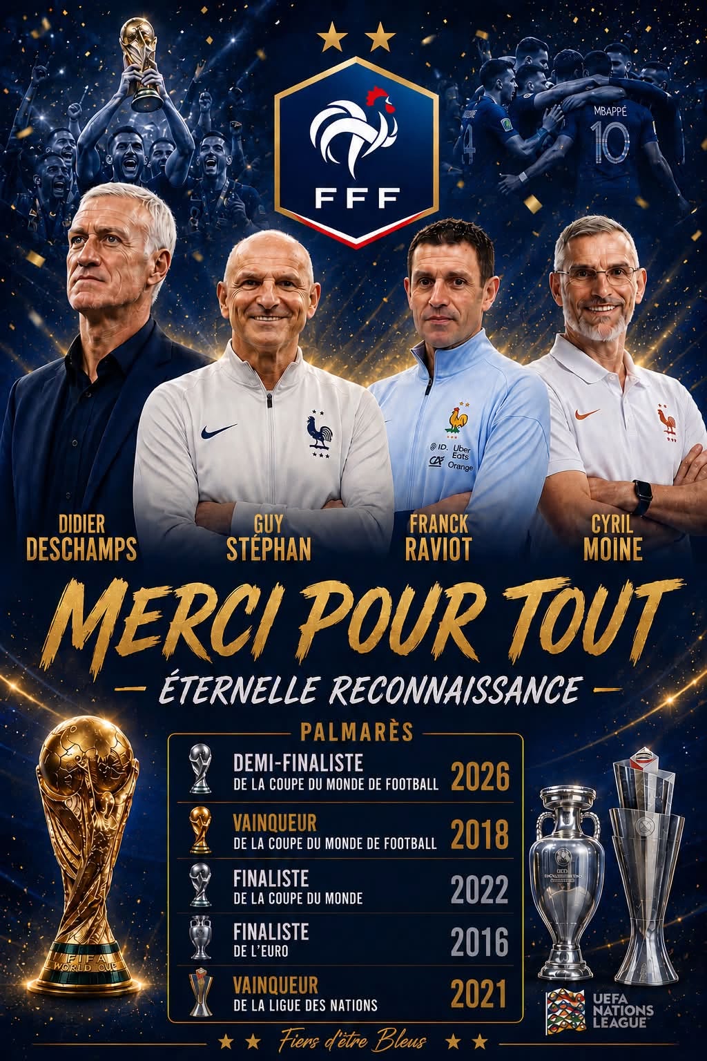 You are currently viewing Merci au staff de Didier Deschamps.